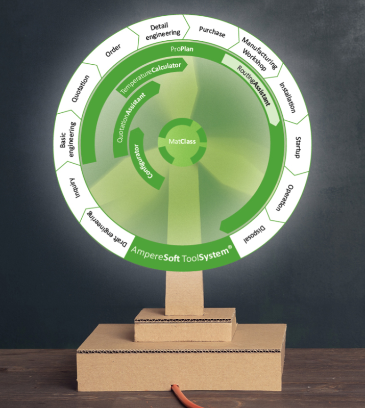 ECLASSAdvancedAmpereSoftToolSystem