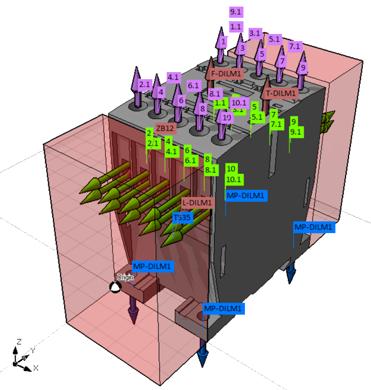 ECLASSAdvancedSmartDataMaintenance