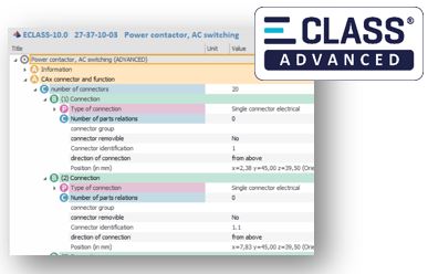 ECLASS Advanced data for robots 1