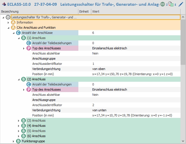 1 Advanced Struktur Anschlüsse SE.LV430770